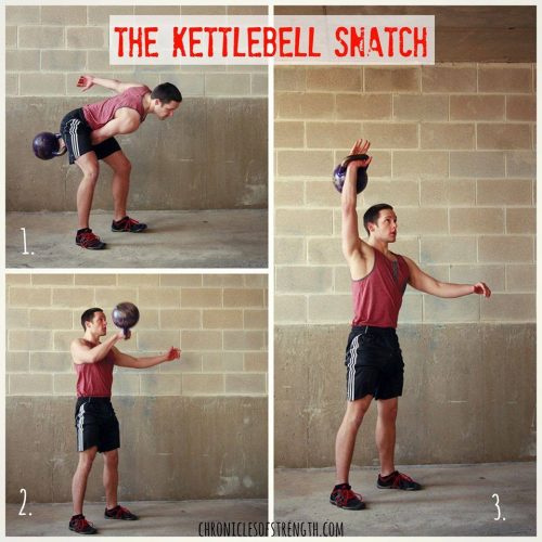 Jobtilbud Streng måske Why Kettlebell Snatches Are The Literal Shit - Chronicles of Strength