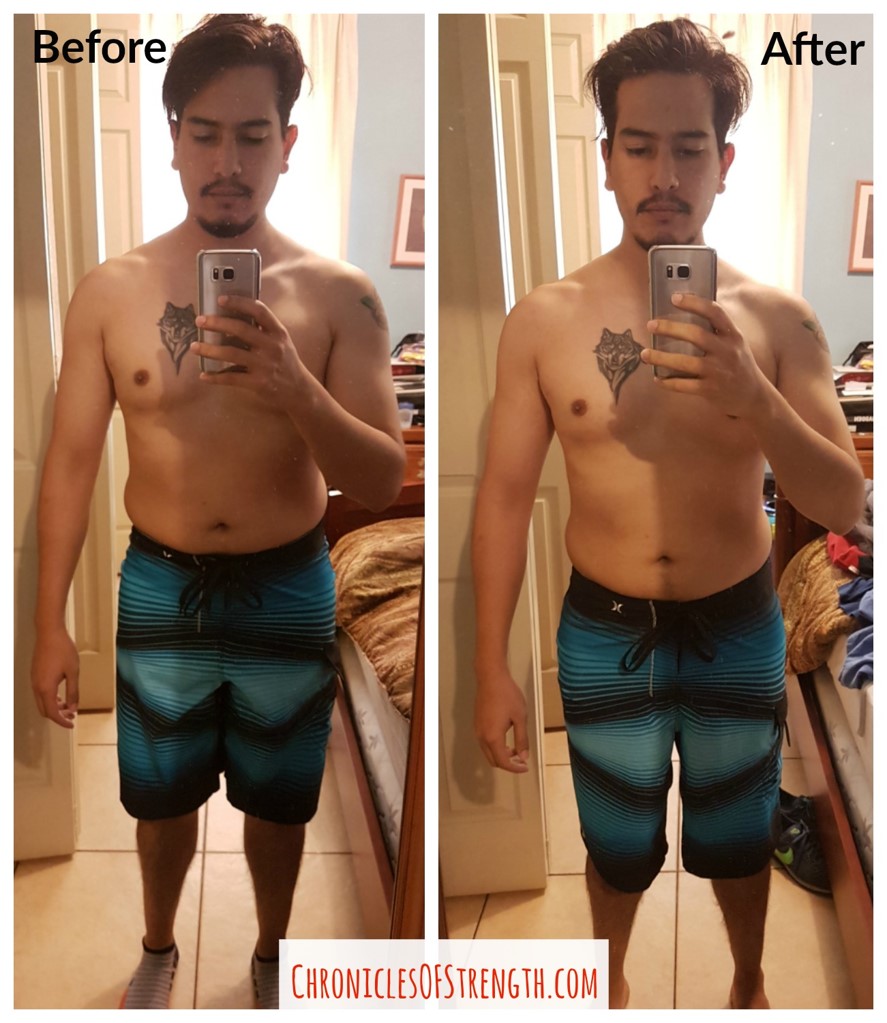 Alejandro Lost 10 Pounds In 2 Weeks With The Fat Funeral Chronicles alejandro-lost-10-pounds-in-2-weeks-with-the-fat-funeral-chronicles