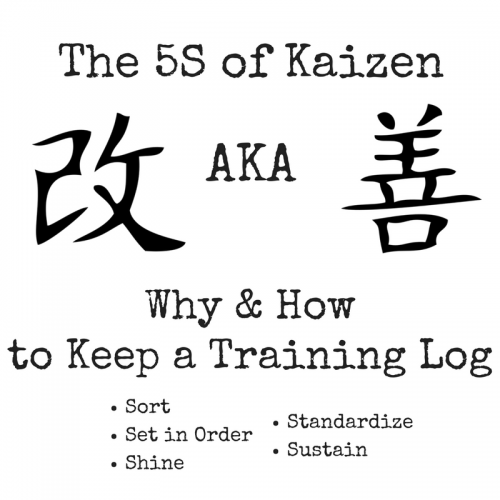 Kaizen, Minimalism, Generalism, & Training Logs